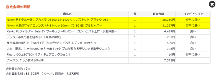 査定金額の明細
